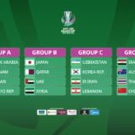 โปรแกรมถ่ายทอดสด ฟุตบอล U23 ชิงแชมป์เอเชีย ทีมชาติไทย