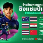 ดูบอลสด U23 ชิงแชมป์เอเชีย 2026 ทีมชาติไทย